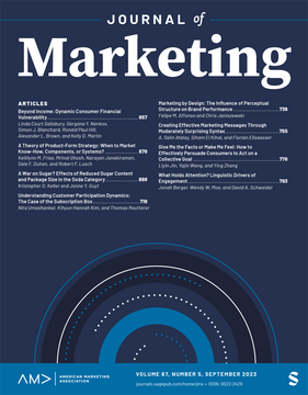 Journal of Marketing