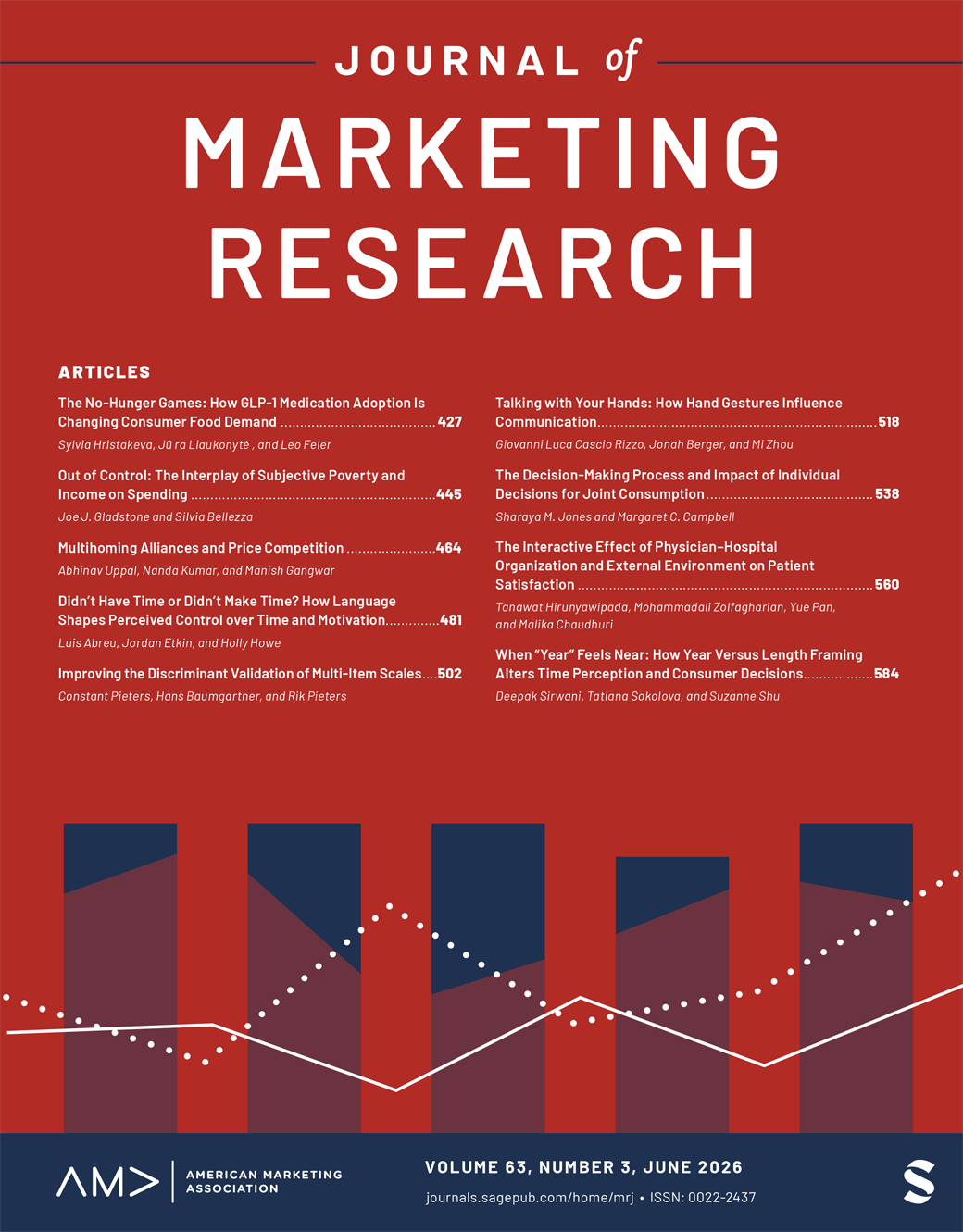 Journal of Marketing Research