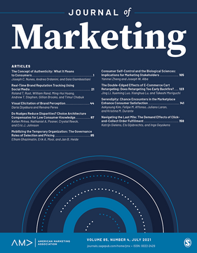 Journal of Marketing
